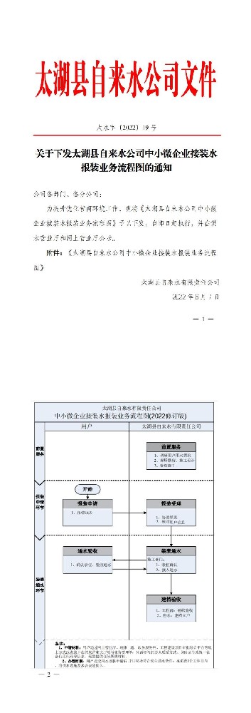 19號(hào)文關(guān)于下發(fā)太湖縣自來水公司中小微企業(yè)接裝水報(bào)裝業(yè)務(wù)流程圖的通知_0.jpg