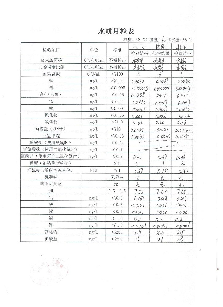水質(zhì)月檢表11（1）.jpeg